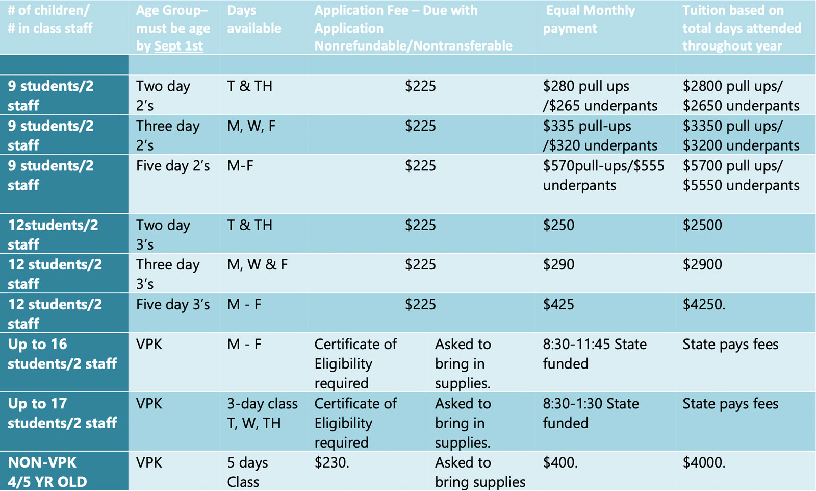 fcba jax registration fees